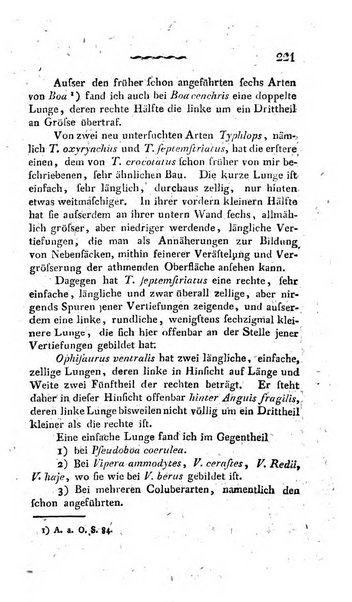 Deutsches Archiv fur die Physiologie