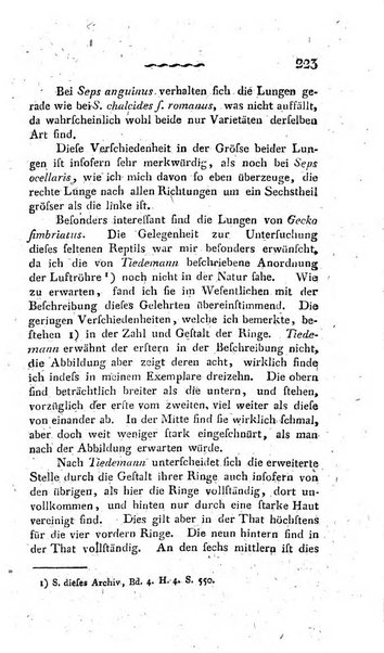 Deutsches Archiv fur die Physiologie