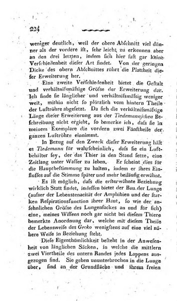 Deutsches Archiv fur die Physiologie