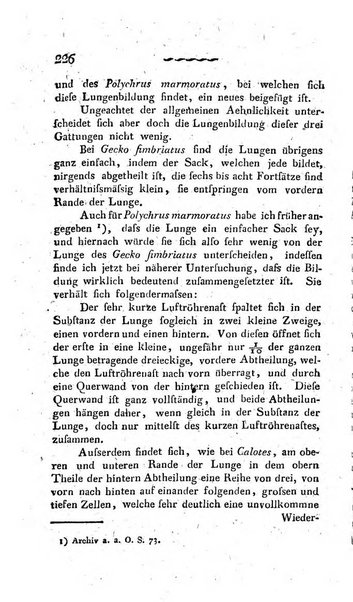 Deutsches Archiv fur die Physiologie