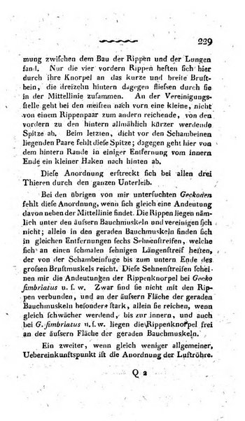 Deutsches Archiv fur die Physiologie