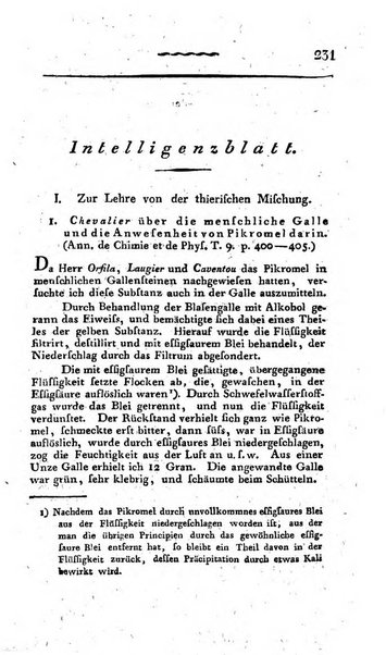 Deutsches Archiv fur die Physiologie