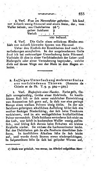 Deutsches Archiv fur die Physiologie