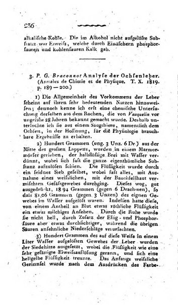 Deutsches Archiv fur die Physiologie