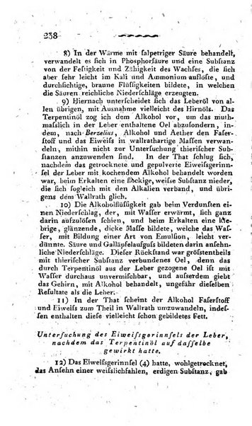 Deutsches Archiv fur die Physiologie