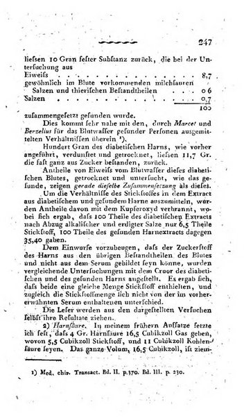 Deutsches Archiv fur die Physiologie