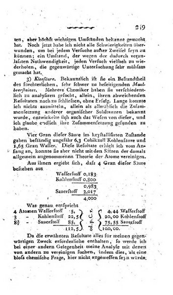 Deutsches Archiv fur die Physiologie