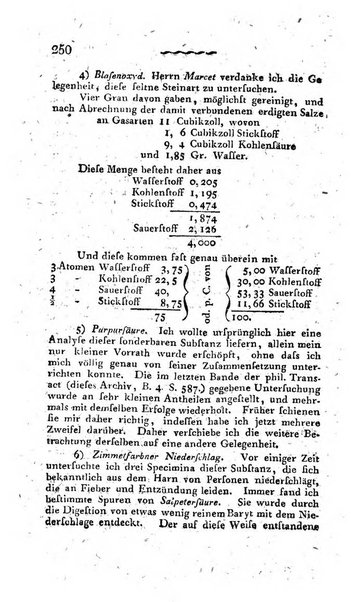 Deutsches Archiv fur die Physiologie