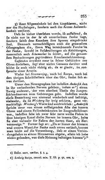 Deutsches Archiv fur die Physiologie