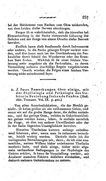 Deutsches Archiv fur die Physiologie