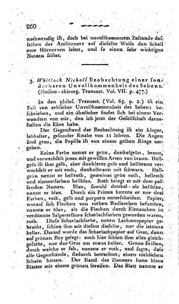 Deutsches Archiv fur die Physiologie