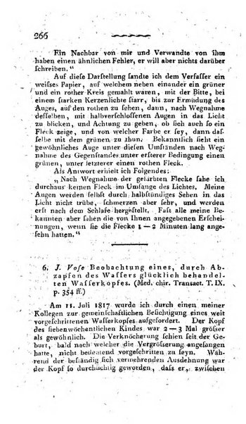 Deutsches Archiv fur die Physiologie