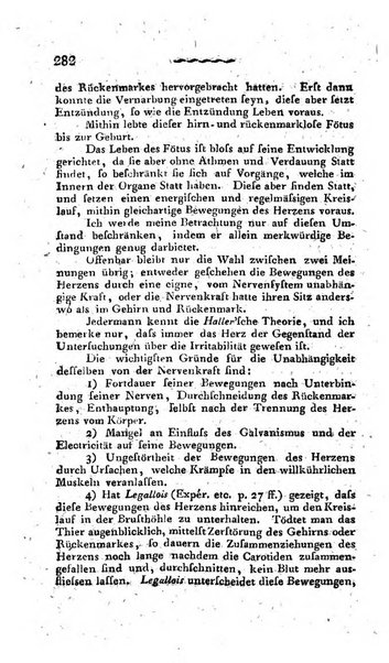 Deutsches Archiv fur die Physiologie