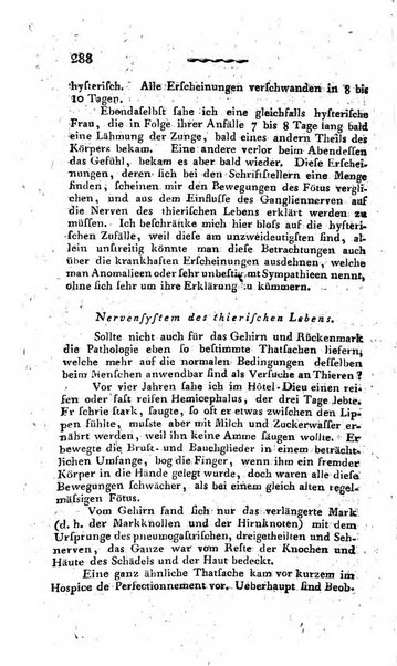 Deutsches Archiv fur die Physiologie