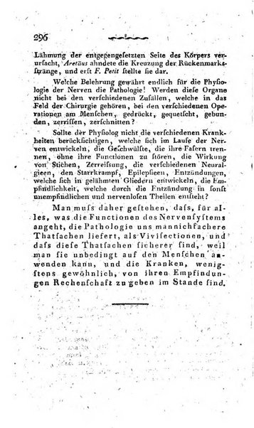 Deutsches Archiv fur die Physiologie