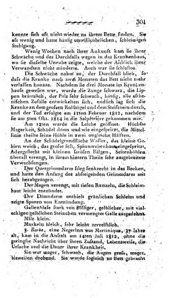 Deutsches Archiv fur die Physiologie