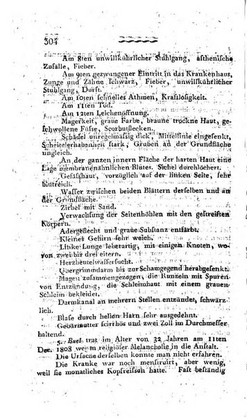 Deutsches Archiv fur die Physiologie