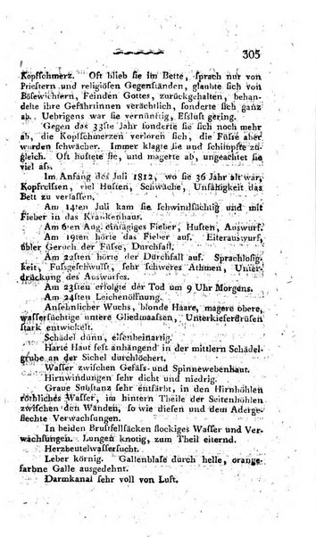 Deutsches Archiv fur die Physiologie