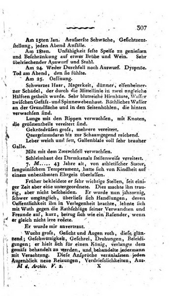 Deutsches Archiv fur die Physiologie