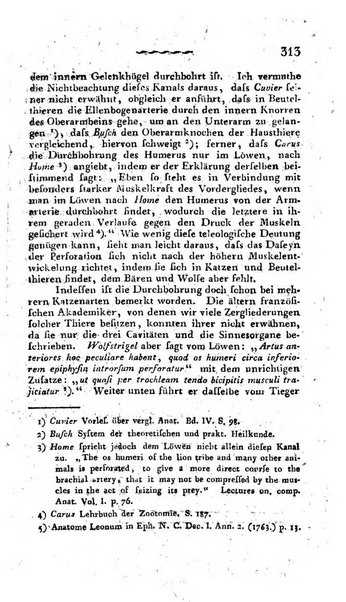 Deutsches Archiv fur die Physiologie