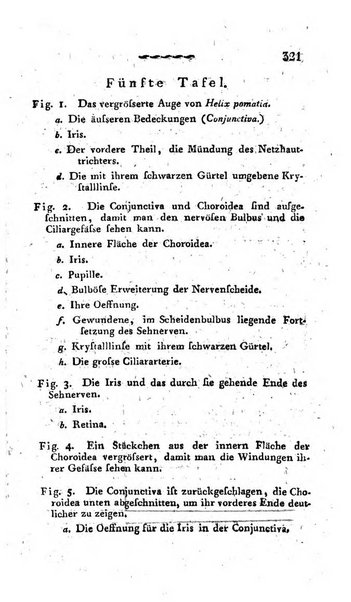 Deutsches Archiv fur die Physiologie