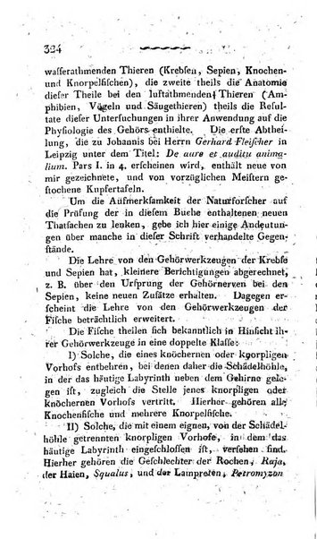 Deutsches Archiv fur die Physiologie