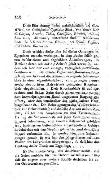 Deutsches Archiv fur die Physiologie