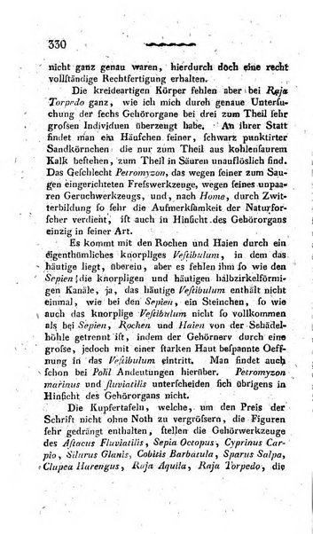 Deutsches Archiv fur die Physiologie