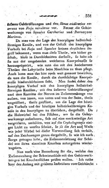 Deutsches Archiv fur die Physiologie