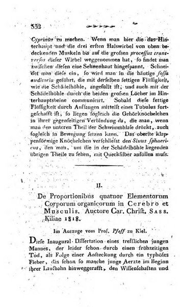 Deutsches Archiv fur die Physiologie