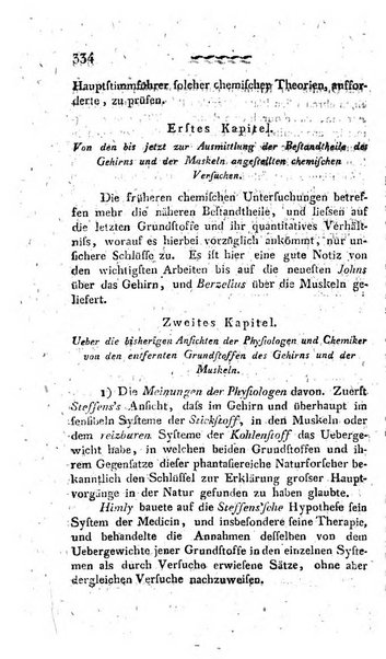 Deutsches Archiv fur die Physiologie