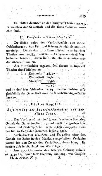 Deutsches Archiv fur die Physiologie