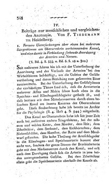 Deutsches Archiv fur die Physiologie