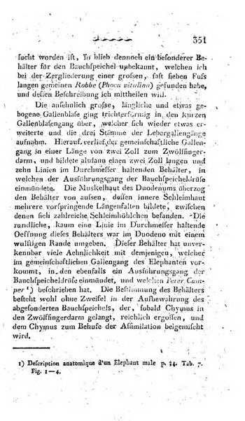 Deutsches Archiv fur die Physiologie