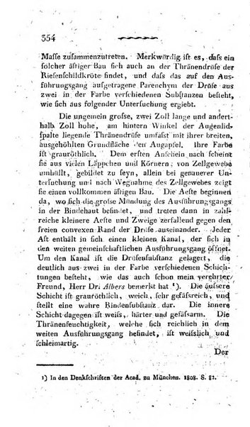 Deutsches Archiv fur die Physiologie