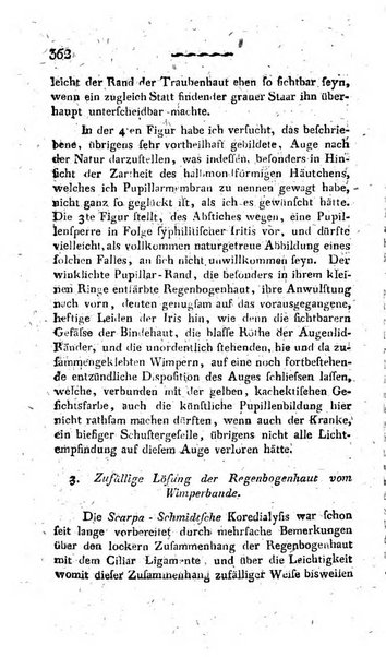 Deutsches Archiv fur die Physiologie