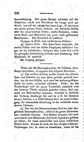 Deutsches Archiv fur die Physiologie