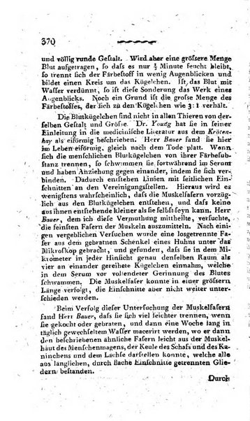 Deutsches Archiv fur die Physiologie