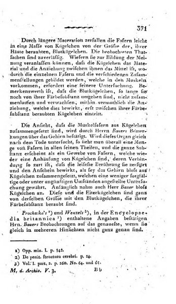 Deutsches Archiv fur die Physiologie