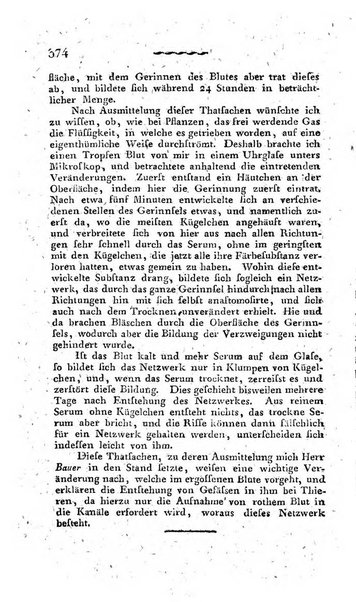 Deutsches Archiv fur die Physiologie