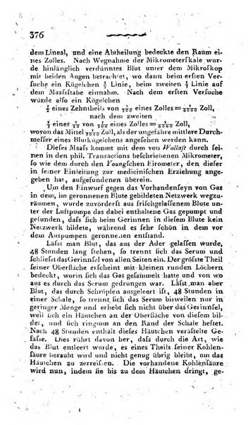 Deutsches Archiv fur die Physiologie