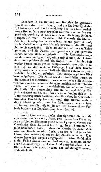 Deutsches Archiv fur die Physiologie