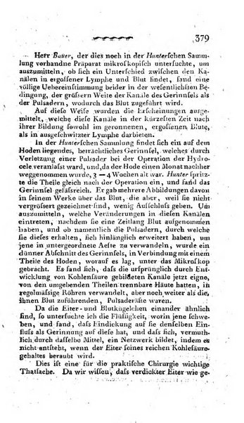 Deutsches Archiv fur die Physiologie