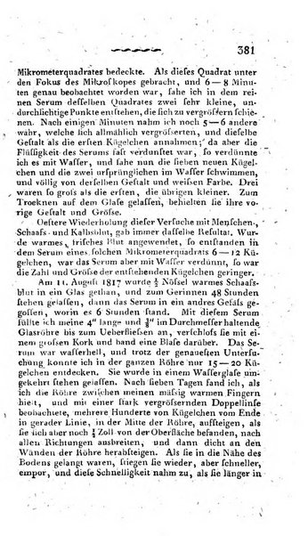 Deutsches Archiv fur die Physiologie