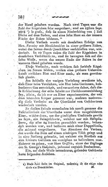 Deutsches Archiv fur die Physiologie