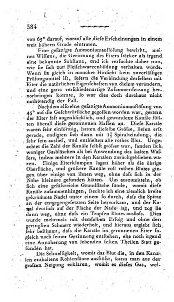 Deutsches Archiv fur die Physiologie