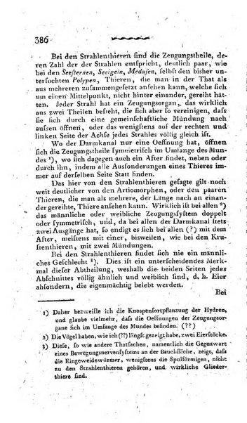 Deutsches Archiv fur die Physiologie