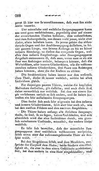 Deutsches Archiv fur die Physiologie