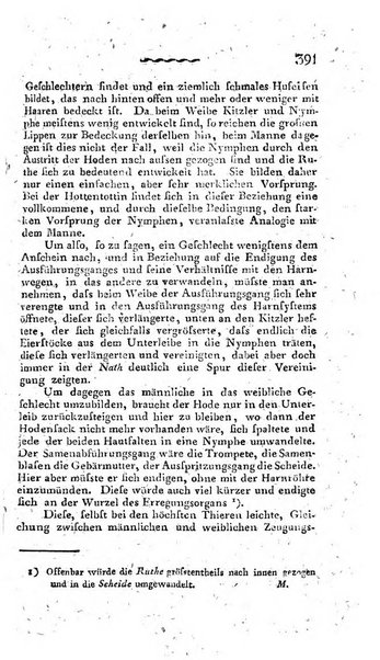 Deutsches Archiv fur die Physiologie