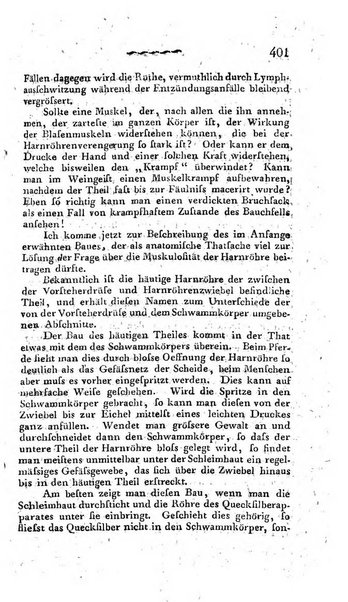 Deutsches Archiv fur die Physiologie